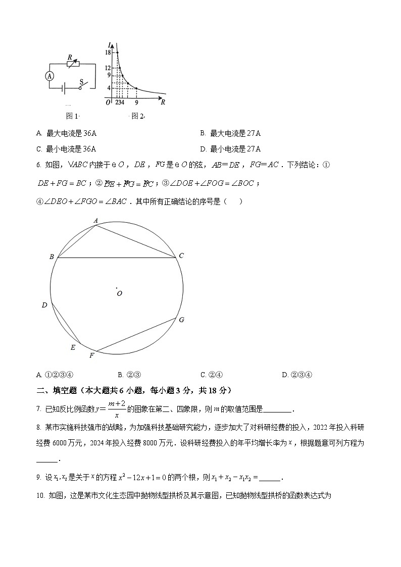 精品解析：2024年江西省南昌市中考一模数学试题（原卷版）第2页
