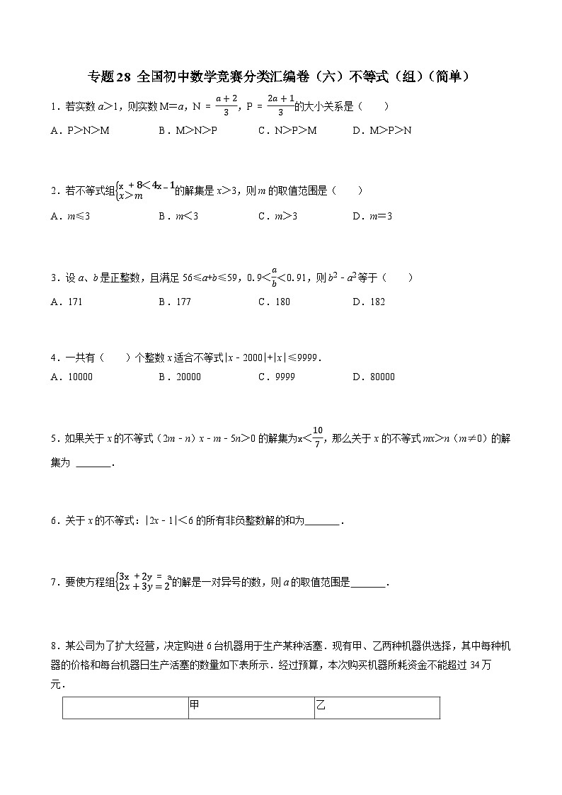 专题28 全国初中数学竞赛分类汇编卷（六）不等式（组）（简单）-2022-2023学年初中数学学科素养能力培优竞赛试题精选专练（原卷版）第1页