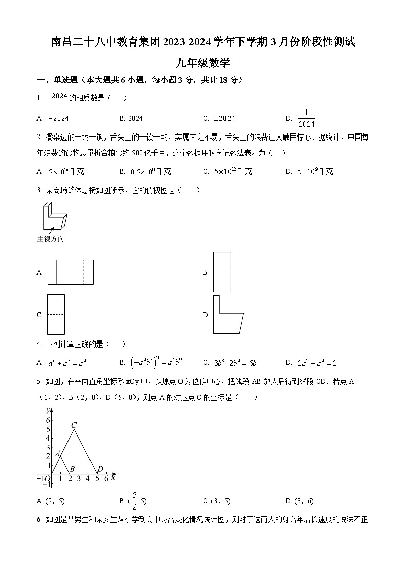 2024年江西省南昌市二十八中教育集团联盟中考一模数学试题（原卷版+解析版）01