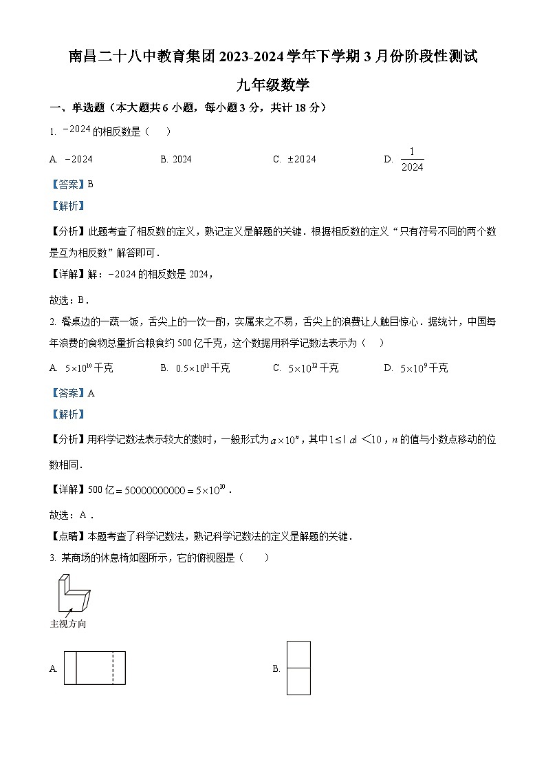 2024年江西省南昌市二十八中教育集团联盟中考一模数学试题（原卷版+解析版）01