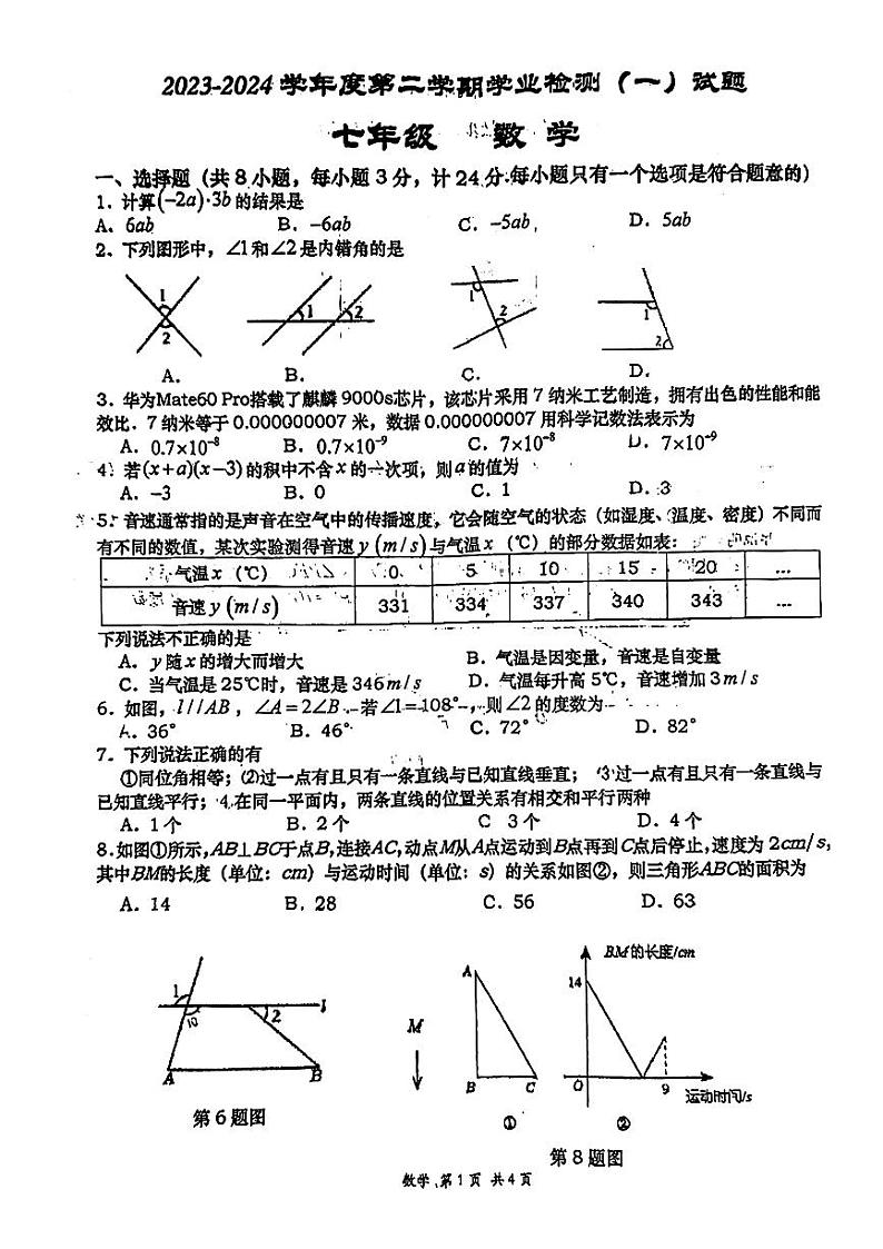陕西省西安市高新一中2023—2024学年下学期第一次月考七年级数学试题第1页