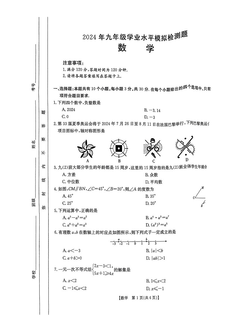 2024年广东省湛江市廉江市中考一模数学试题第1页