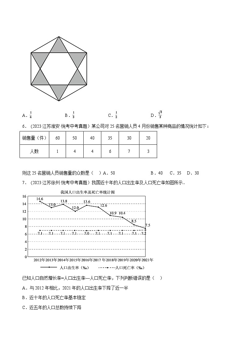 2024年中考数学【热点重点难点】专练热点10概率与统计(江苏专用)(原卷版+解析)第3页