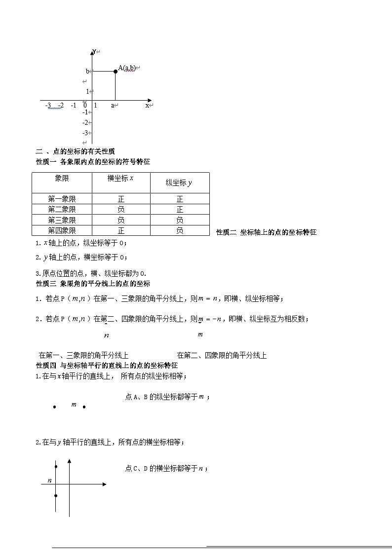 备战2024年中考数学一轮复习考点帮(上海专用)专题07正比例函数和反比例函数(原卷版+解析)02