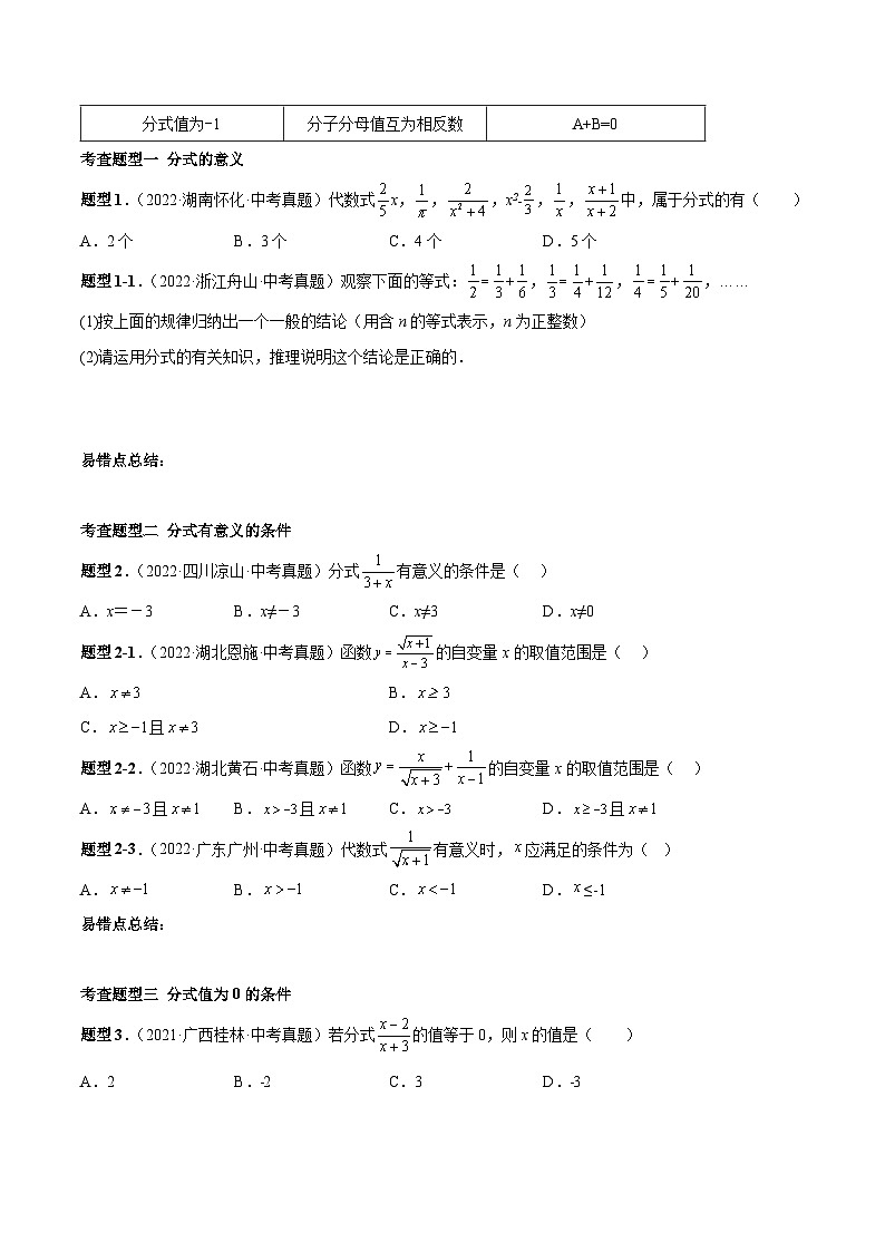 中考数学一轮复习满分突破考点题型专练专题06 分式（原卷版）第2页