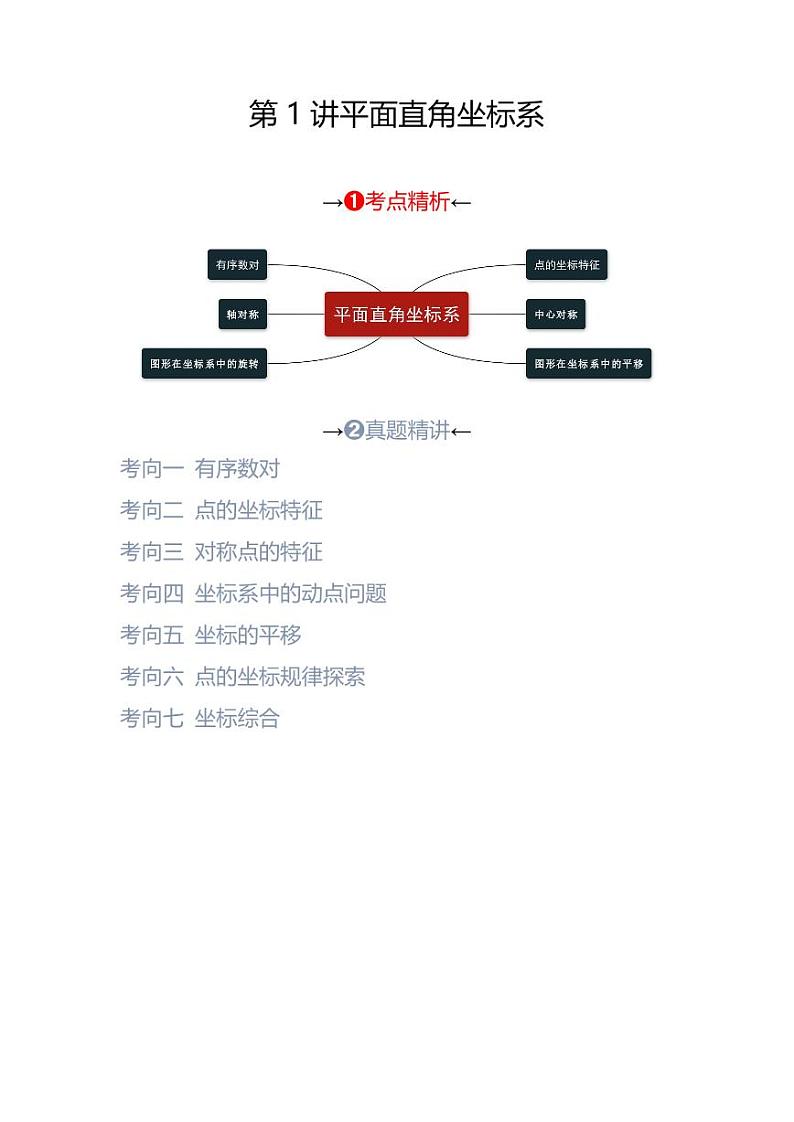 2024年中考数学一轮复习 函数部分（考点精析+真题精讲）第1讲 平面直角坐标系（原卷版）第2页