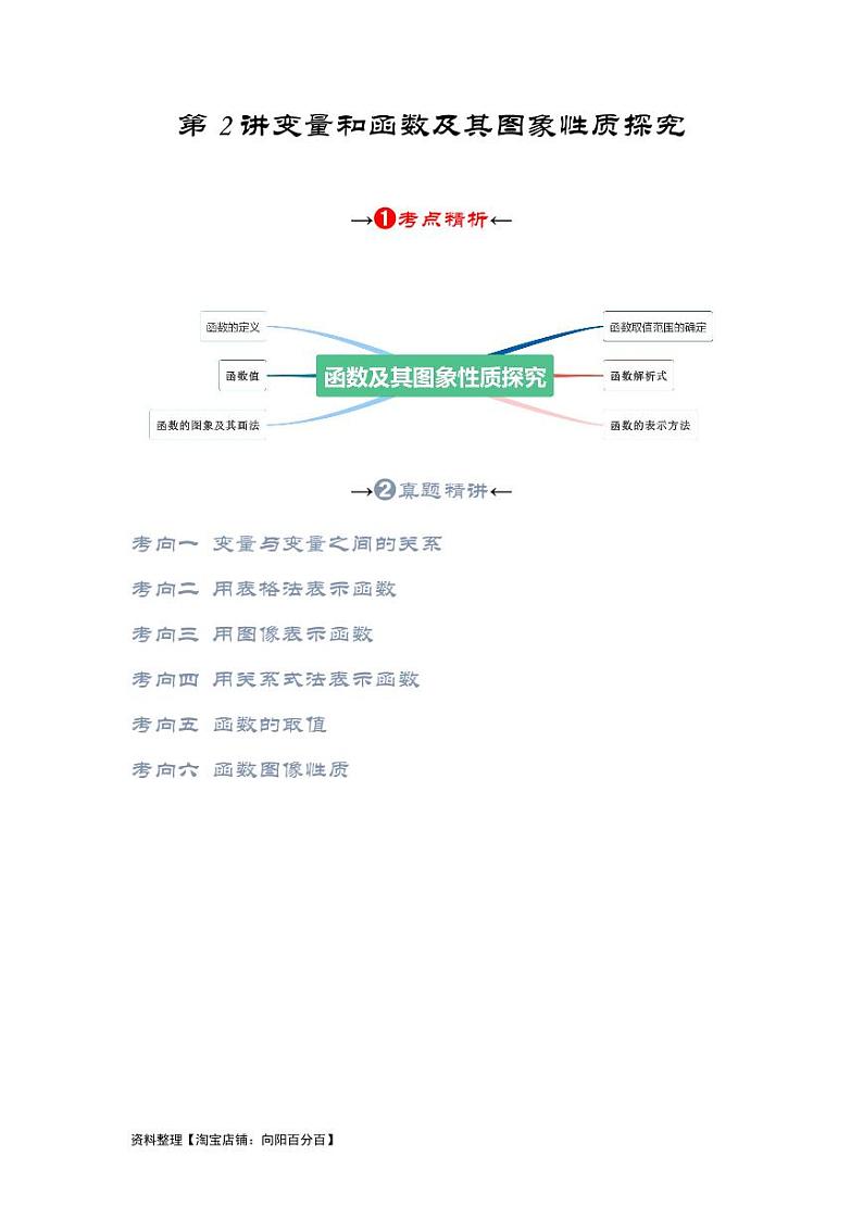2024年中考数学一轮复习 函数部分（考点精析+真题精讲）第2讲 变量和函数及其图象性质探究（2份打包，原卷版+解析版）02