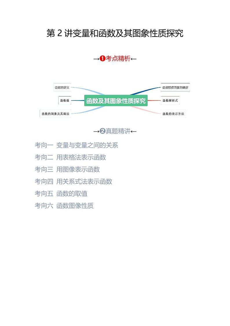 2024年中考数学一轮复习 函数部分（考点精析+真题精讲）第2讲 变量和函数及其图象性质探究（2份打包，原卷版+解析版）02