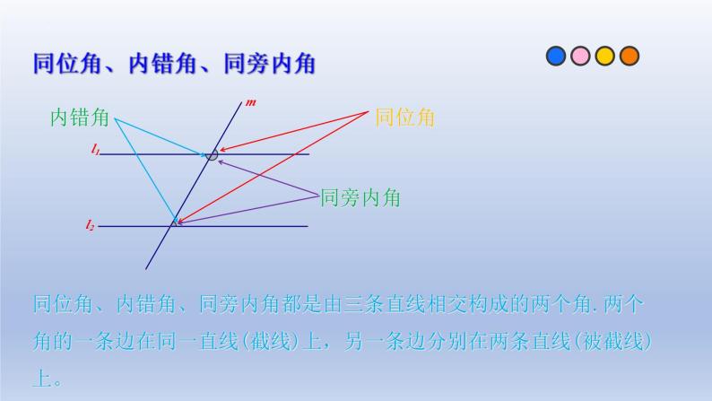 中考数学一轮复习题型归纳课件专题08 相交线与平行线（含答案）05