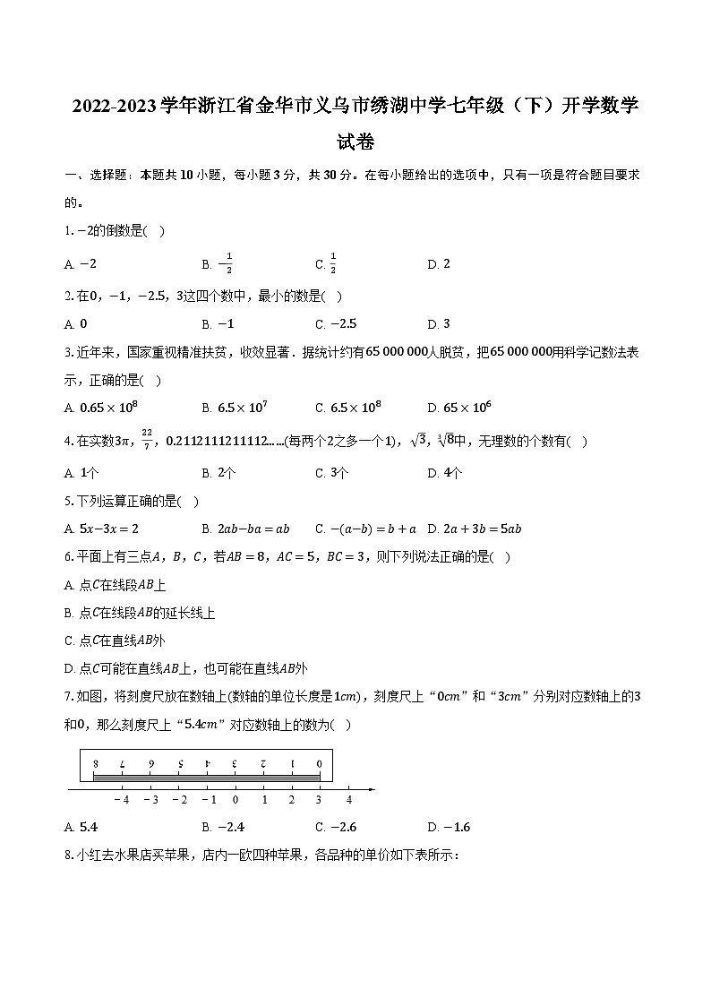 2022-2023学年浙江省金华市义乌市绣湖中学七年级（下）开学数学试卷（含解析）01