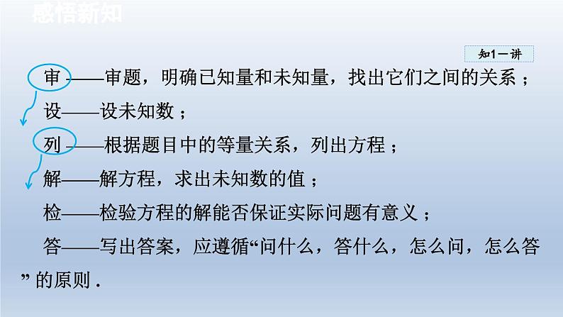 2024年八下数学第17章一元二次方程17.5一元二次方程的应用课件（沪科版）第4页