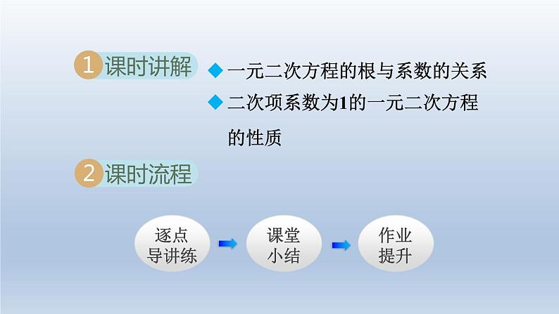 2024年八下数学第17章一元二次方程17.4一元二次方程的根与系数的关系课件（沪科版）02