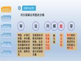 2024年八下数学第17章一元二次方程17.5一元二次方程的应用第3课时上课课件（沪科版）
