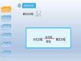 2024年八下数学第17章一元二次方程17.5一元二次方程的应用第3课时上课课件（沪科版）