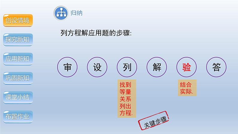 2024年八下数学第17章一元二次方程17.5一元二次方程的应用第1课时上课课件（沪科版）06