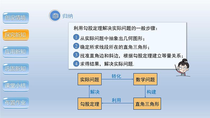 2024年八下数学第18章勾股定理18.1勾股定理第2课时上课课件（沪科版）07