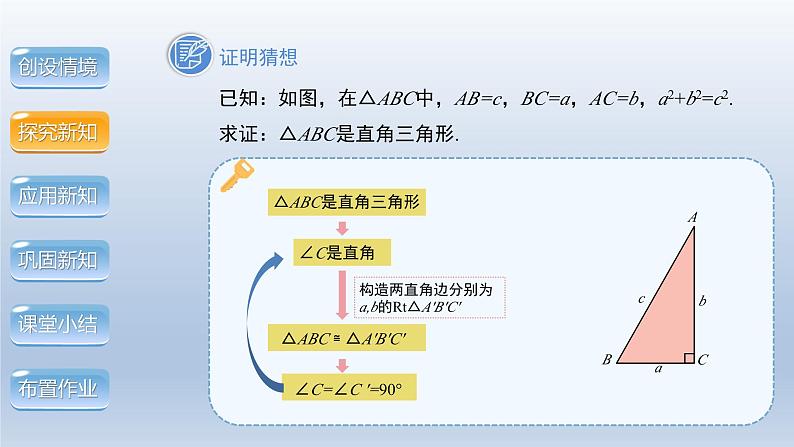 2024年八下数学第18章勾股定理18.2勾股定理的逆定理第1课时上课课件（沪科版）第8页