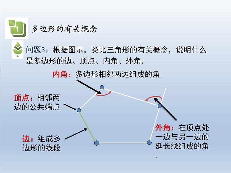 2024年八下数学第19章四边形19.1多边形内角和上课课件（沪科版）05