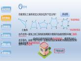 2024年八下数学第19章四边形19.1多边形内角和第1课时上课课件（沪科版）