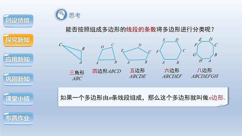 2024年八下数学第19章四边形19.1多边形内角和第1课时上课课件（沪科版）第6页