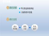 2024年八下数学第19章四边形19.2平行四边形2平行四边形的判定课件（沪科版）