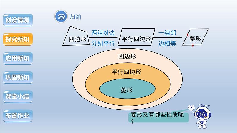 2024年八下数学第19章四边形19.3矩形菱形正方形1菱形上课课件（沪科版）第8页