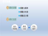 2024年八下数学第20章数据的初步分析20.1数据的频数分布课件（沪科版）