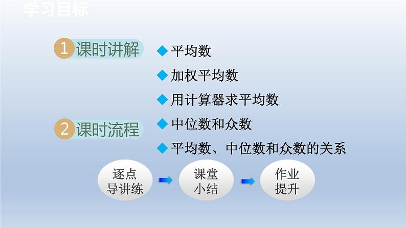 2024年八下数学第20章数据的初步分析20.2数据的集中趋势与离散程度1数据的集中趋势课件（沪科版）第2页