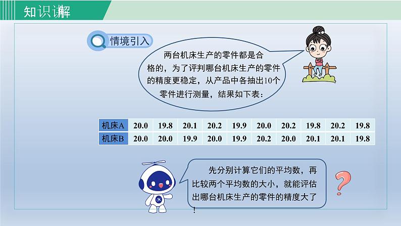 2024年八下数学第20章数据的初步分析20.2数据的集中趋势与离散程度第1课时数据的离散程度上课课件（沪科版）03