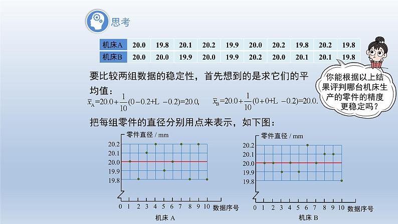 2024年八下数学第20章数据的初步分析20.2数据的集中趋势与离散程度第1课时数据的离散程度上课课件（沪科版）05