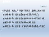 2024年八下數(shù)學(xué)第20章數(shù)據(jù)的初步分析20.3綜合與實(shí)踐體重指數(shù)課件（滬科版）
