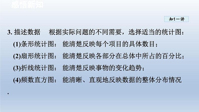 2024年八下数学第20章数据的初步分析20.3综合与实践体重指数课件（沪科版）05