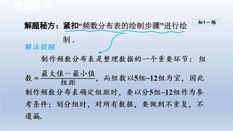 2024年八下数学第20章数据的初步分析20.3综合与实践体重指数课件（沪科版）08