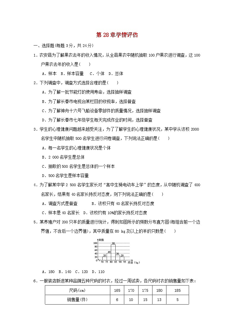 吉林省2024春九年级数学下册第28章样本与总体学情评估试卷（华东师大版）01