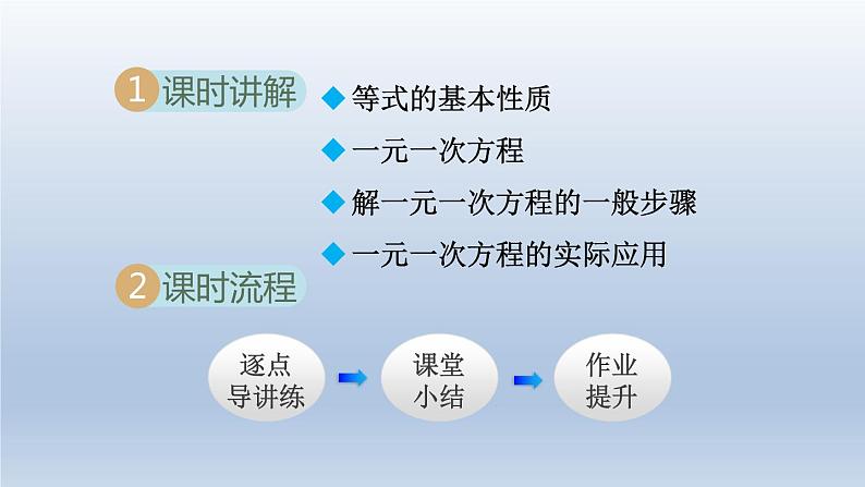 2024年七下数学第6章一元一次方程6.2解一元一次方程课件（华东师大版）第2页