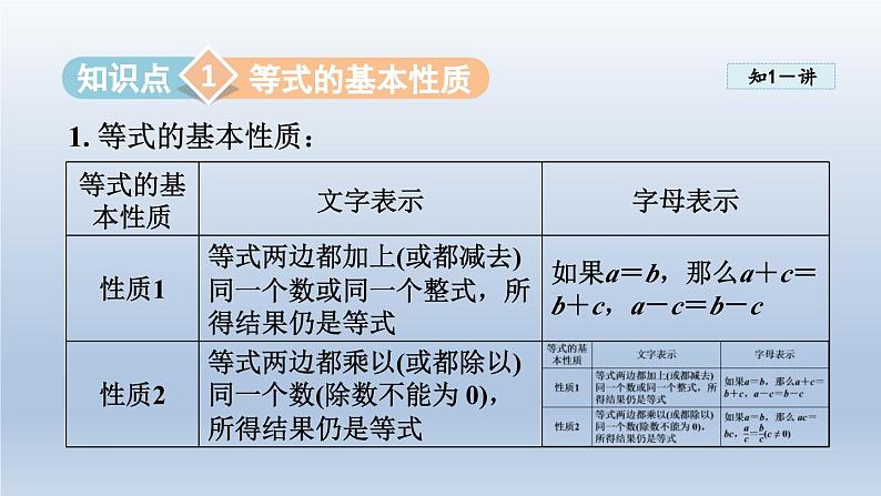 2024年七下数学第6章一元一次方程6.2解一元一次方程课件（华东师大版）第3页