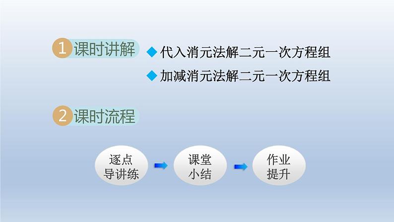 2024年七下数学第7章一次方程组7.2二元一次方程组的解法课件（华东师大版）02