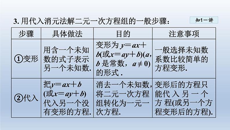 2024年七下数学第7章一次方程组7.2二元一次方程组的解法课件（华东师大版）06