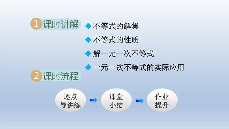 2024年七下数学第8章一元一次不等式8.2解一元一次不等式课件（华东师大版）第2页