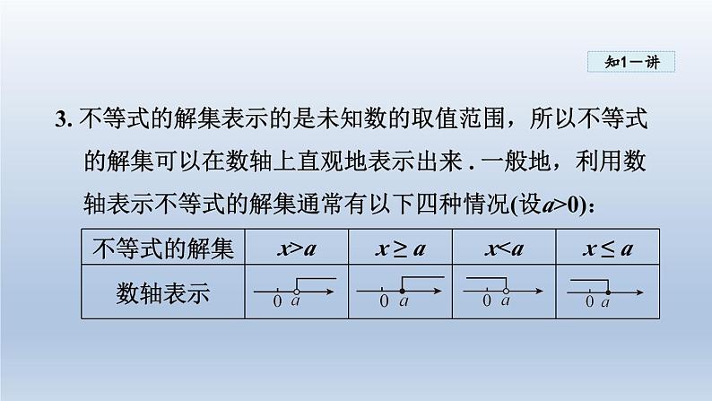 2024年七下数学第8章一元一次不等式8.2解一元一次不等式课件（华东师大版）第5页