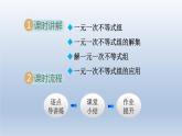 2024年七下数学第8章一元一次不等式8.3一元一次不等式组课件（华东师大版）