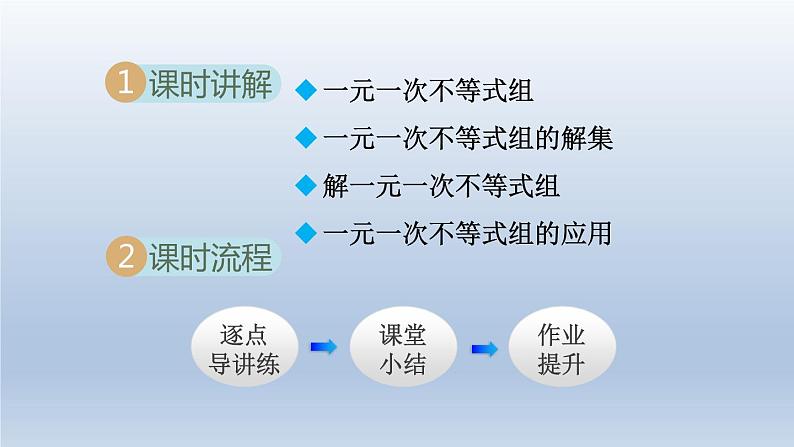 2024年七下数学第8章一元一次不等式8.3一元一次不等式组课件（华东师大版）第2页