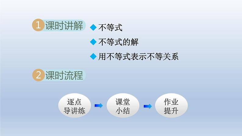 2024年七下数学第8章一元一次不等式8.1认识不等式课件（华东师大版）第2页