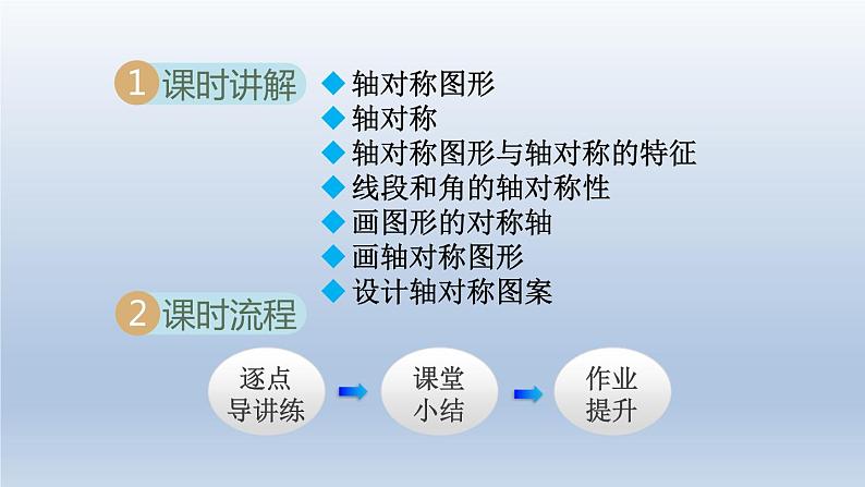 2024年七下数学第10章轴对称平移与旋转10.1轴对称课件（华东师大版）第2页