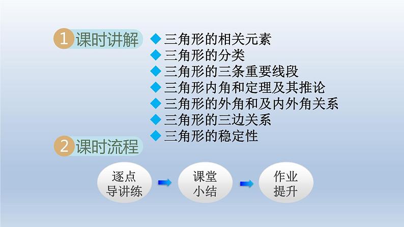 2024年七下数学第9章多边形9.1三角形课件（华东师大版）第2页