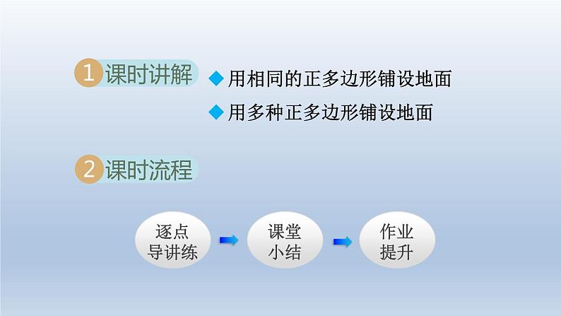 2024年七下数学第9章多边形9.3用正多边形铺设地面课件（华东师大版）第2页