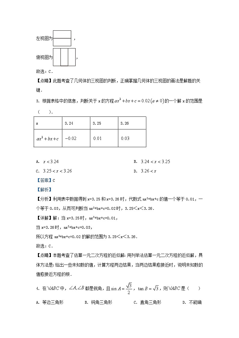 2022-2023学年辽宁省沈阳市皇姑区九年级上学期数学期末试题及答案第2页