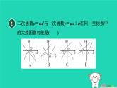 2024九年級數(shù)學(xué)下冊第30章二次函數(shù)30.2二次函數(shù)的圖像和性質(zhì)1.2二次函數(shù)y＝ax2的圖像和性質(zhì)習(xí)題課件新版冀教版