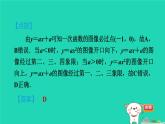 2024九年級數(shù)學(xué)下冊第30章二次函數(shù)30.2二次函數(shù)的圖像和性質(zhì)1.2二次函數(shù)y＝ax2的圖像和性質(zhì)習(xí)題課件新版冀教版
