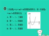 2024九年級數(shù)學(xué)下冊第30章二次函數(shù)30.2二次函數(shù)的圖像和性質(zhì)2.2二次函數(shù)y＝ax－h(huán)2＋k的圖像和性質(zhì)習(xí)題課件新版冀教版